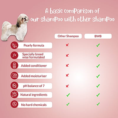 BWB SHIHTZU SHAMPOO BWB SHIHTZU SHAMPOO