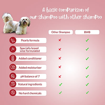 BWB LHASA APSO SHAMPOO BWB LHASA APSO SHAMPOO